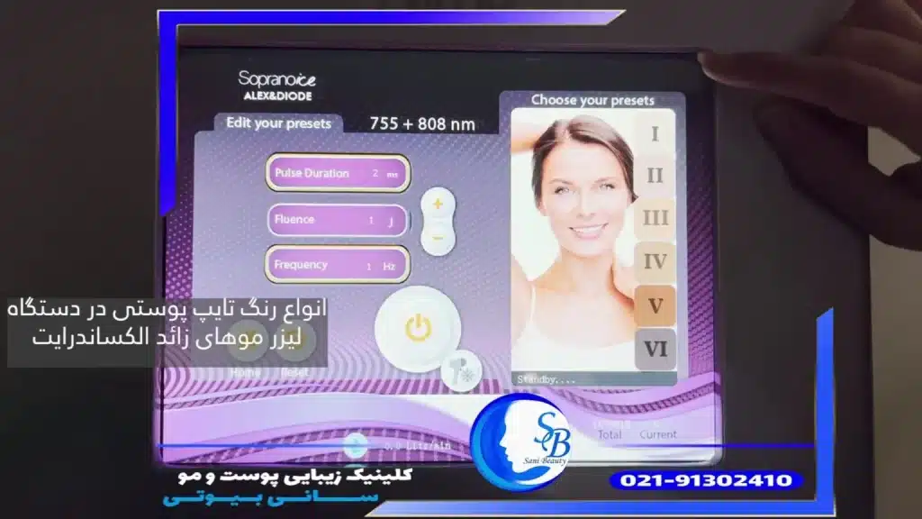 لیزر الکساندرایت در شهریار
